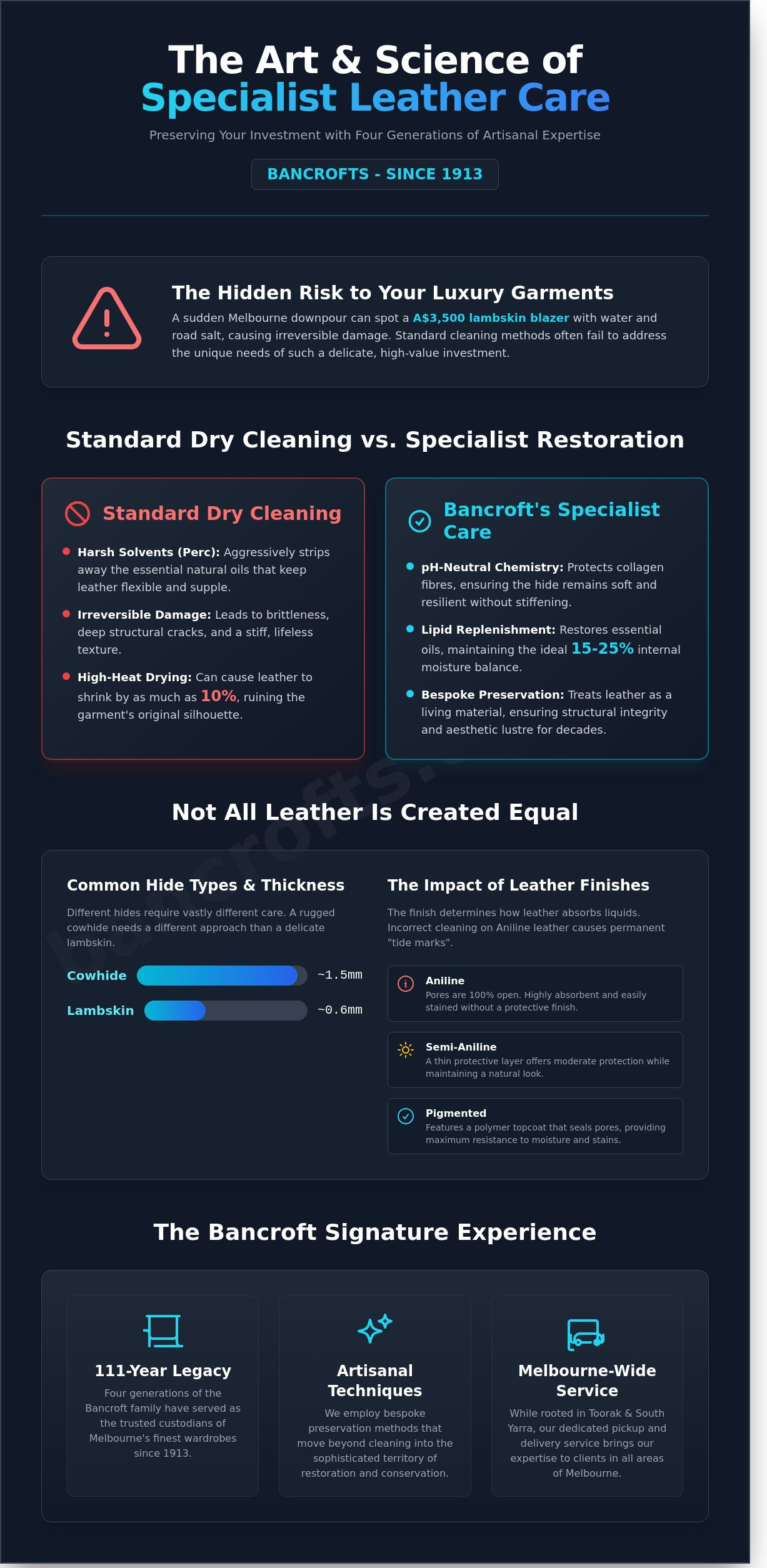 Professional Leather Jacket Cleaner in South Yarra & Melbourne: The Artisanal Guide to Restoration