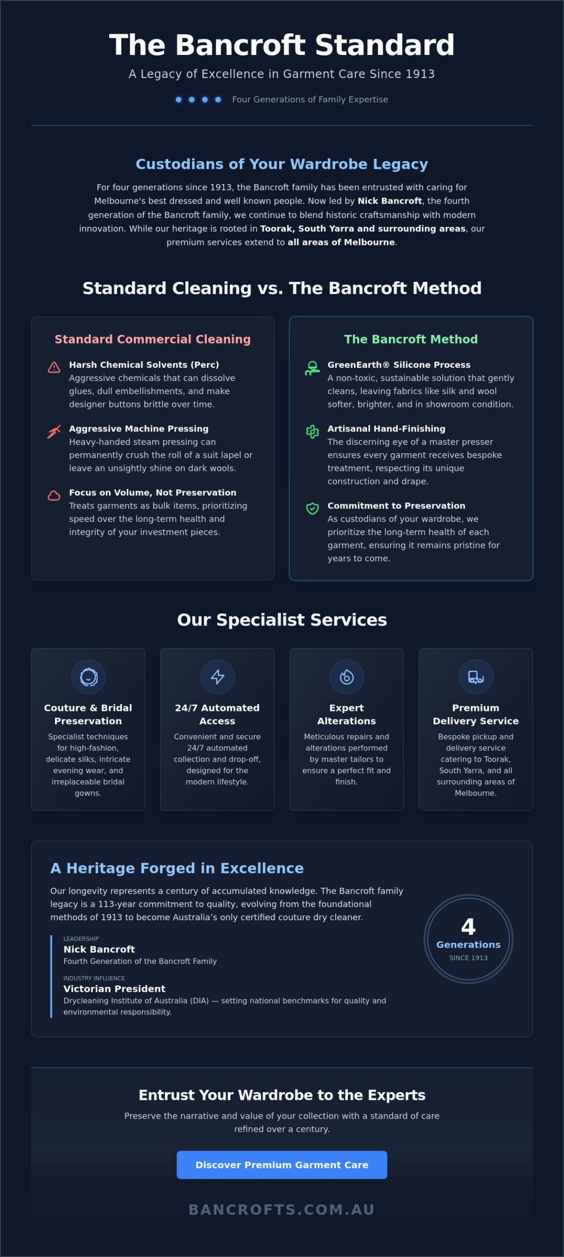 The Definitive Guide to Dry Cleaning in South Yarra: The Bancroft Heritage of Garment Care