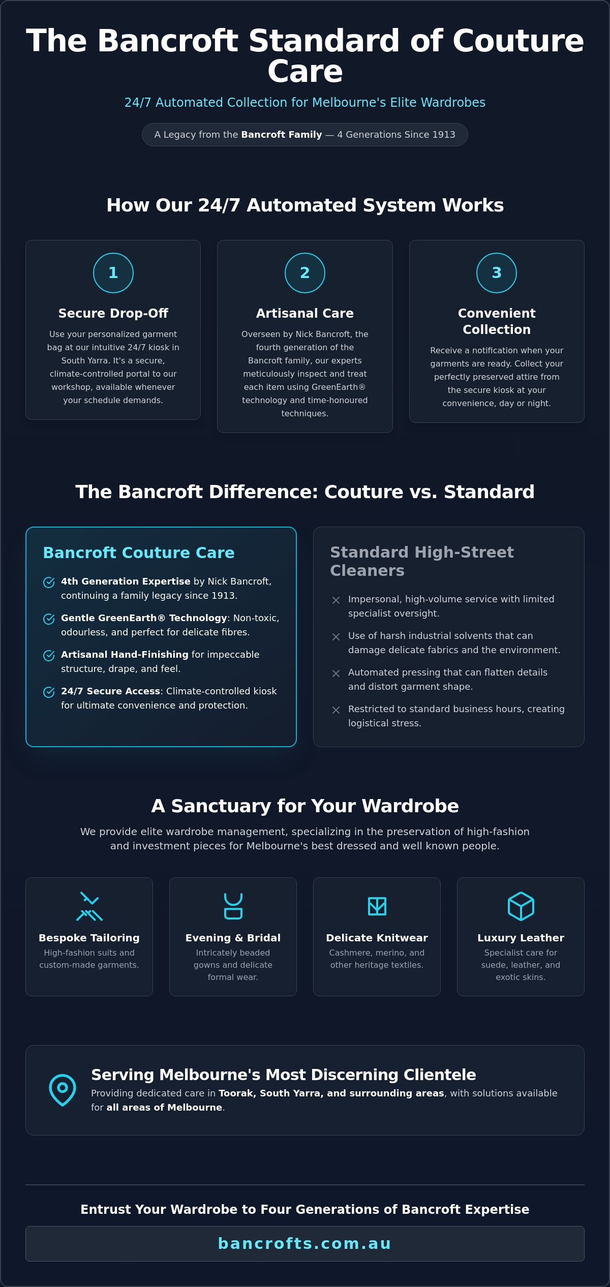 24/7 Dry Cleaning Collection in South Yarra: The Future of Couture Care