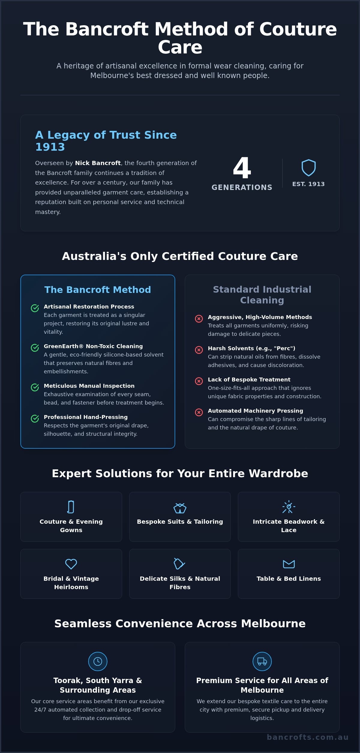 Formal Wear Cleaning in Melbourne: The Bancroft Heritage of Couture Care