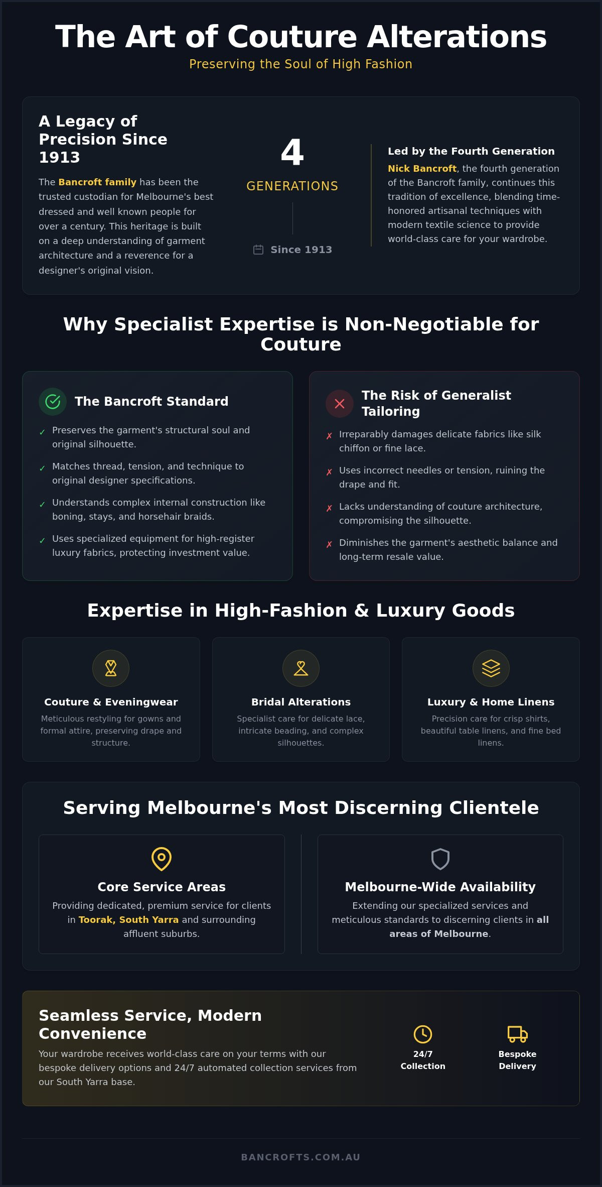Designer Clothing Alterations Melbourne: The Meticulous Art of Couture Fit