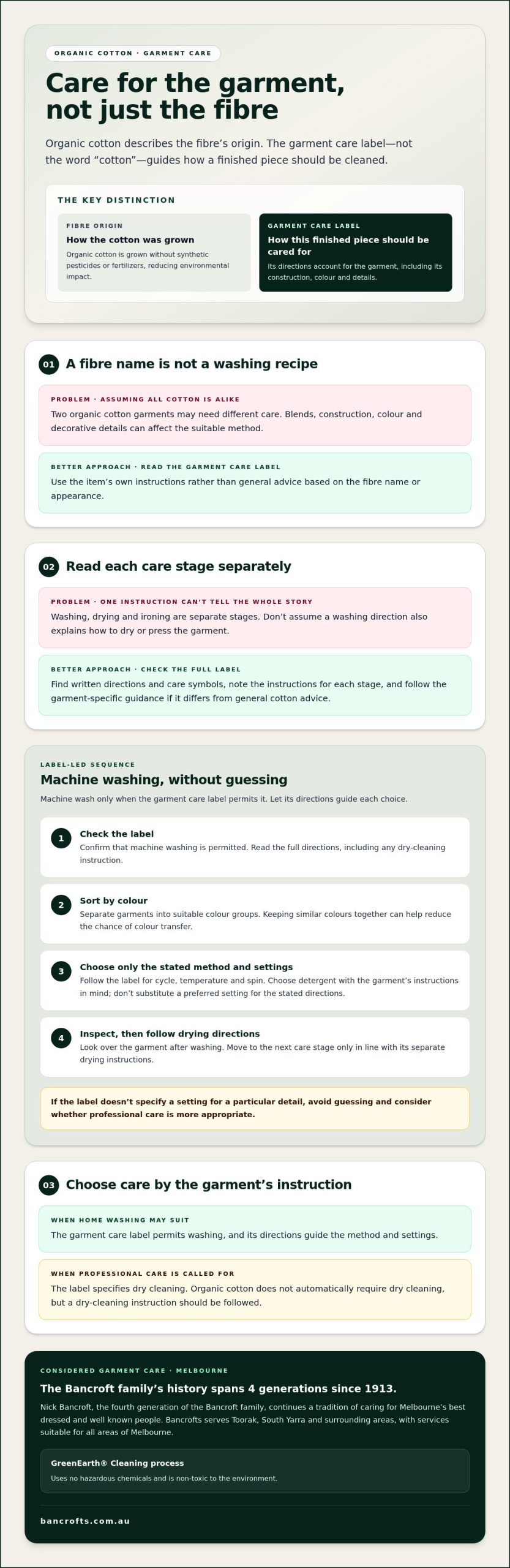 Organic Cotton Garment Care: How to Wash, Dry and Preserve Your Clothes